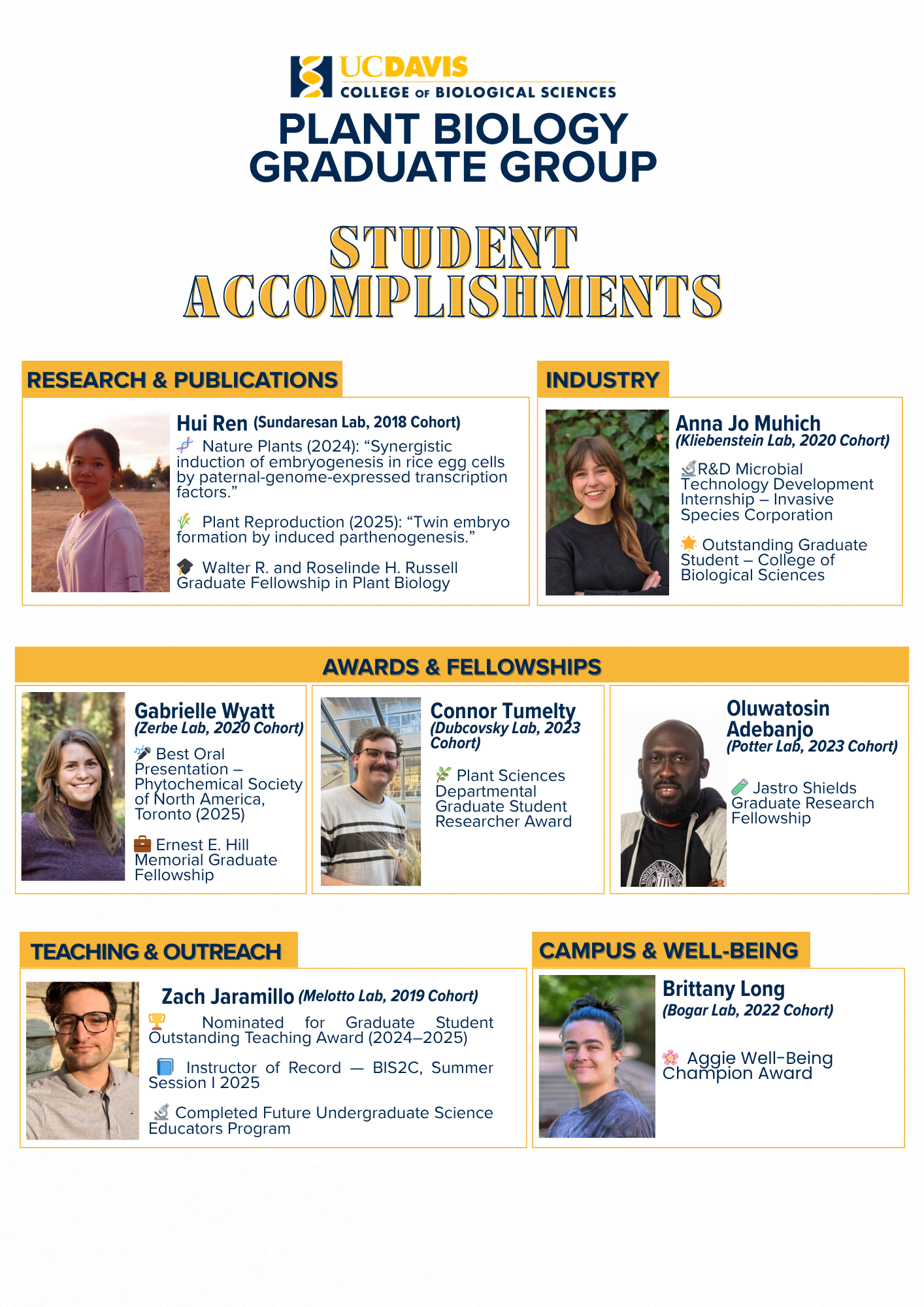 PBGG Student Accomplishments  Graphic